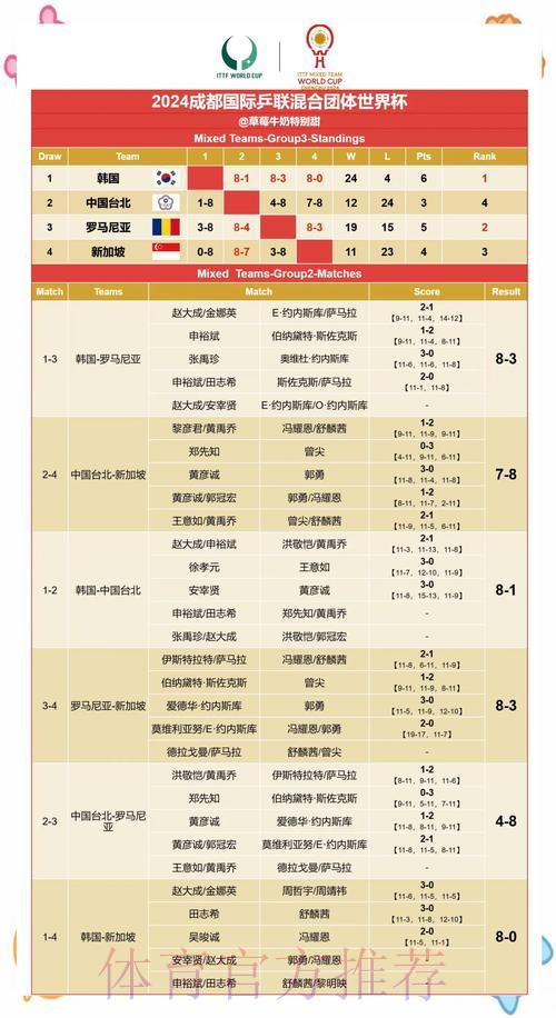 世界杯夺冠热门队伍深度解析与赛果预测