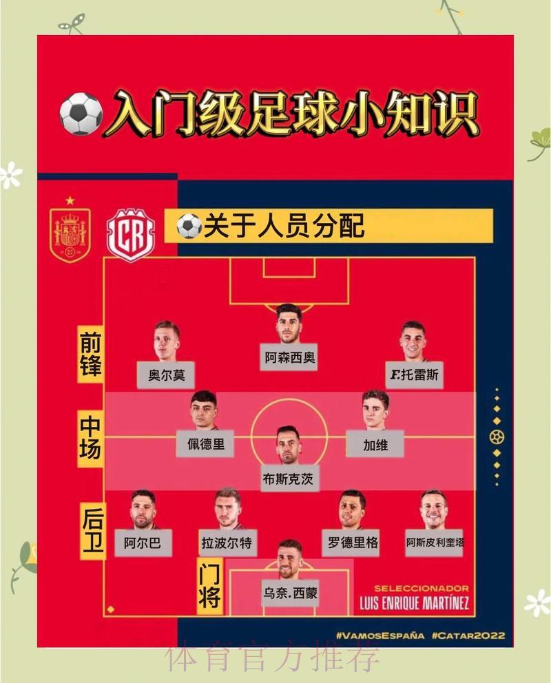 世界杯竞猜攻略:如何巧妙避开常见误区 世界杯竞猜攻略:如何巧妙避开常见误区