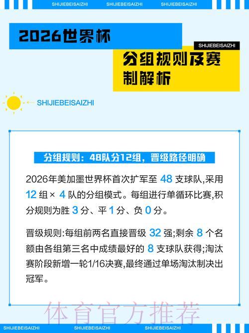 2026世界杯竞猜官方安全入口地址全面解析 2026世界杯竞猜官方安全入口地址全面解析