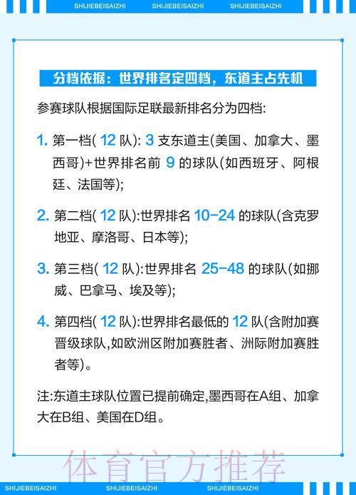 2026世界杯竞猜官方安全入口地址全面解析 2026世界杯竞猜官方安全入口地址全面解析