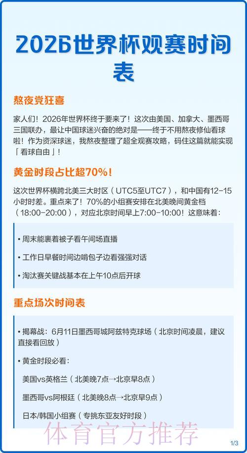 世界杯赛程全解析:最强观赛时间安排终极攻略 世界杯赛程全解析:最强观赛时间安排终极攻略