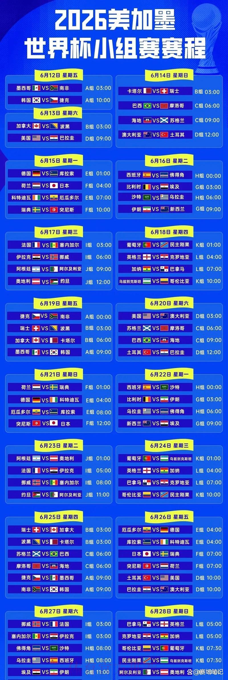 2026年世界杯全程赛事时间表深度解读 2026年世界杯全程赛事时间表深度解读