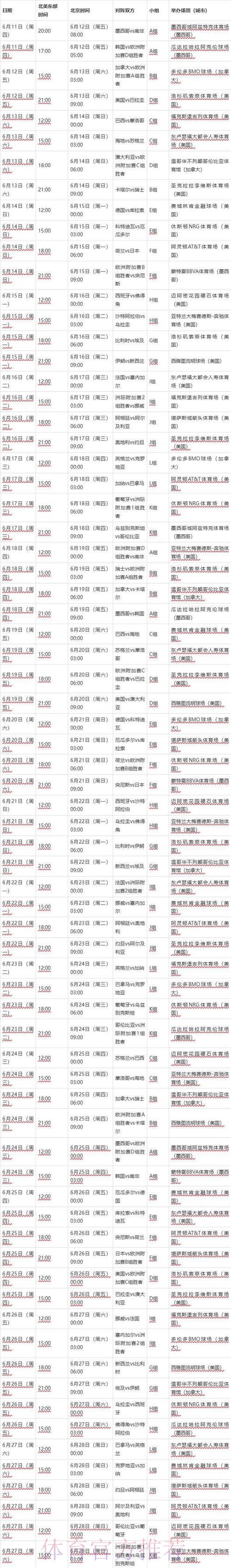2026年世界杯全程赛事时间表深度解读 2026年世界杯全程赛事时间表深度解读