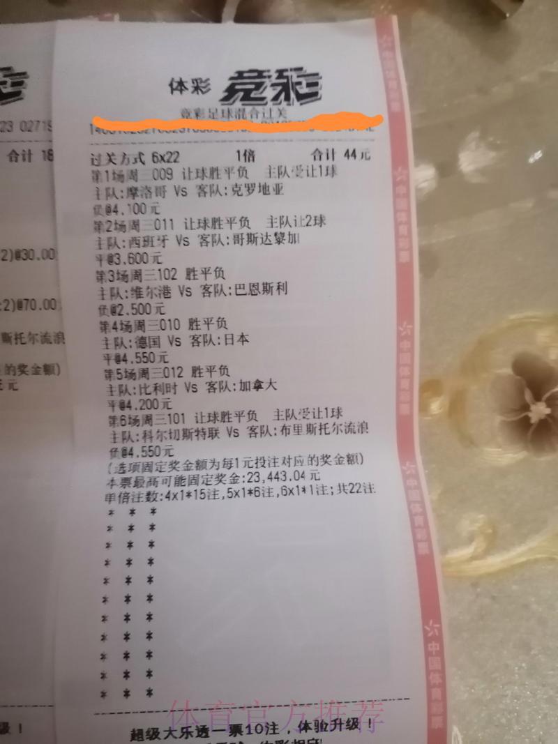 世界杯竞彩重大冷门赛事全回顾 世界杯竞彩重大冷门赛事全回顾
