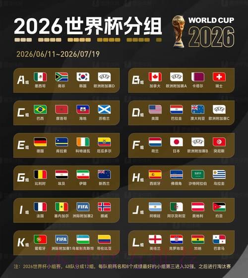 2026年世界杯线上竞猜平台是否值得信赖? 2026年世界杯线上竞猜平台是否值得信赖?