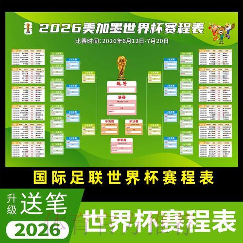2026年世界杯淘汰赛完整赛程安排