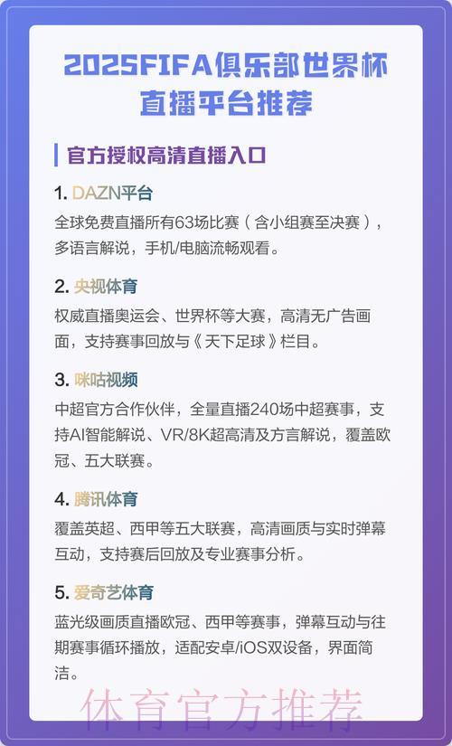 免费观看世界杯直播的最佳平台推荐