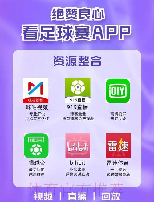 免费观看世界杯直播的最佳平台推荐