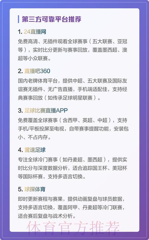 免费观看世界杯直播的最佳平台推荐