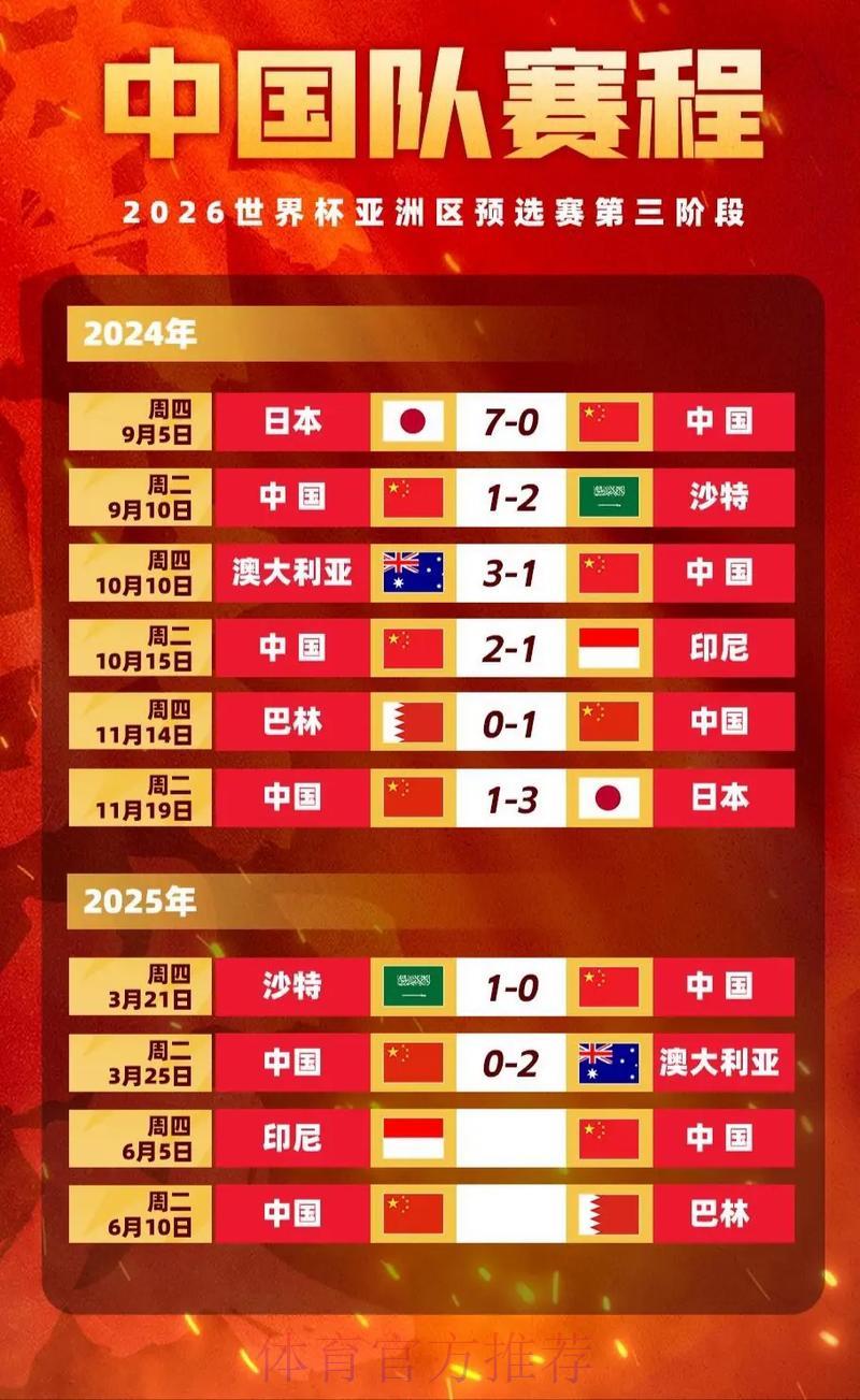 世界杯竞猜全攻略：赔率解析与投注策略详解