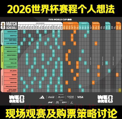 2026世界杯滚球玩法：数据驱动下的赛果预测攻略