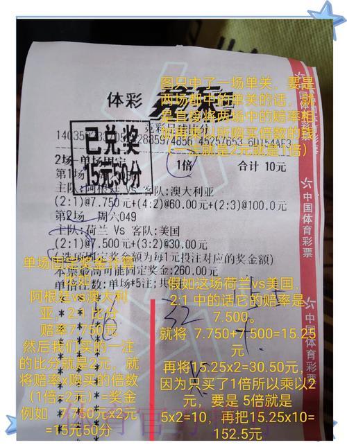 世界杯博彩：冷门赛事同样蕴藏丰厚收益