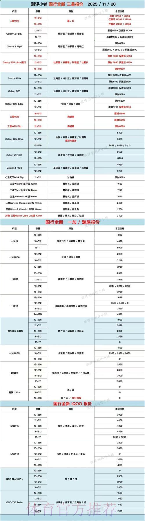 世界杯期间如何保障手机投注的安全性
