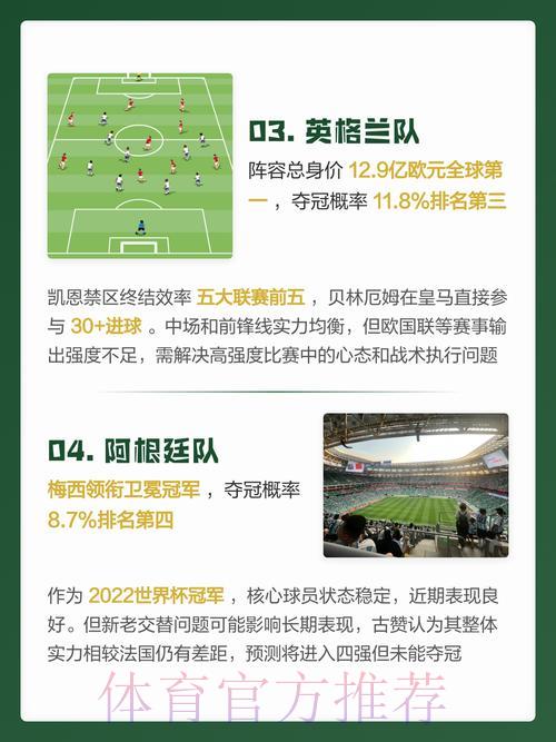 2026世界杯预测趋势深度解析，限时免费领取