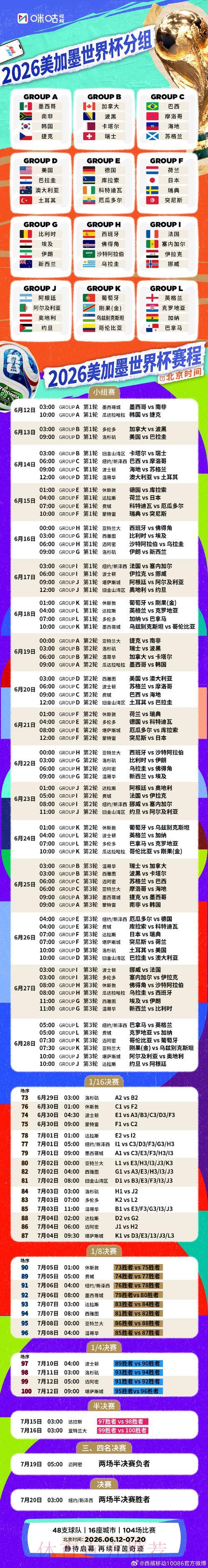 2026世界杯赛事比分全览:各参赛队伍完整赛程战绩汇总 2026世界杯赛事比分全览:各参赛队伍完整赛程战绩汇总