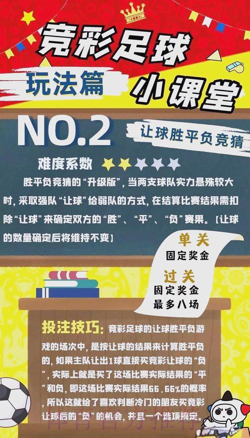 世界杯竞猜:如何运用投注策略实现长期稳定盈利 世界杯竞猜:如何运用投注策略实现长期稳定盈利