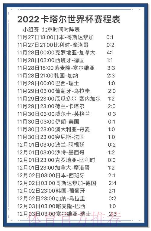 世界杯赛事分析：主力球员伤缺如何左右比赛结果