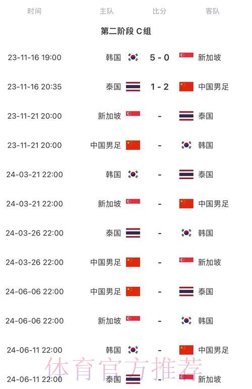 世界杯预选赛最新官方赛程实时查询