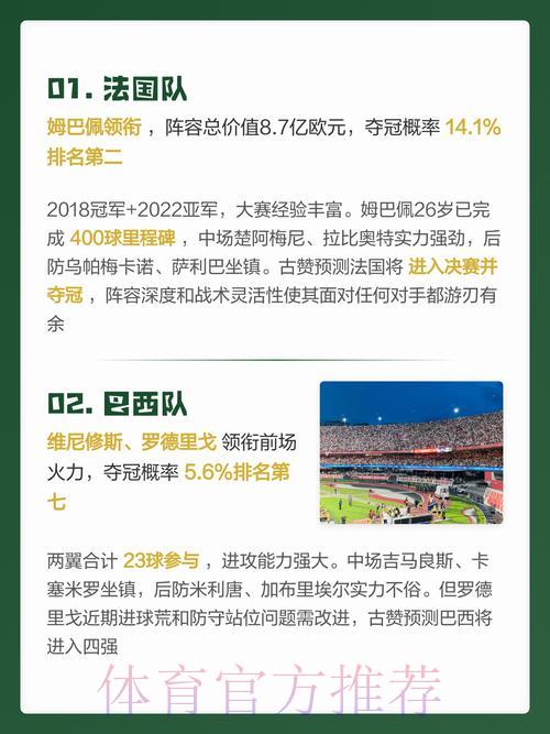 2026世界杯预测安卓官方版 2026世界杯预测安卓官方版