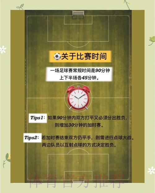 世界杯滚球玩法全面解析,多种策略深度对比 世界杯滚球玩法全面解析,多种策略深度对比
