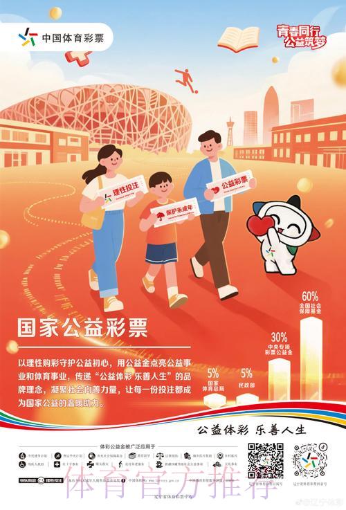 中国体育彩票携手2026世界杯：绿色环保与公益慈善的完美融合