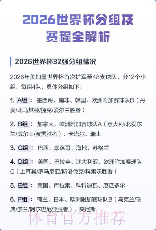全面解读2026世界杯赛程规划详情 全面解读2026世界杯赛程规划详情